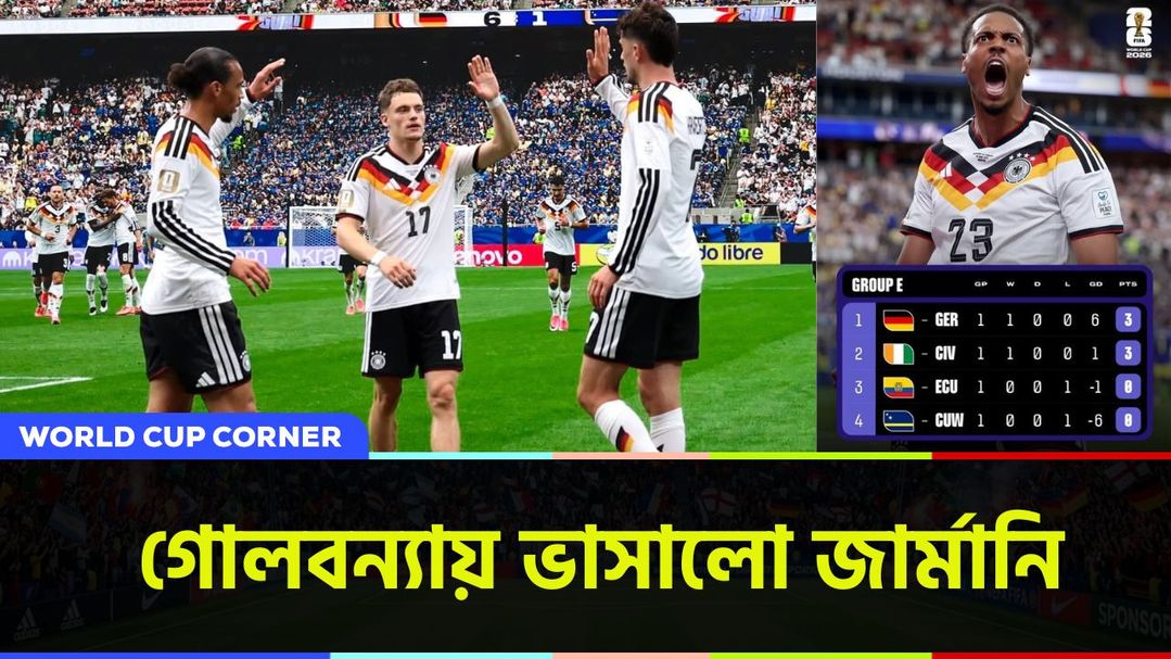 World Cup Corner l Episode 7